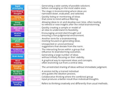 alternatives to brainstorming phrase.